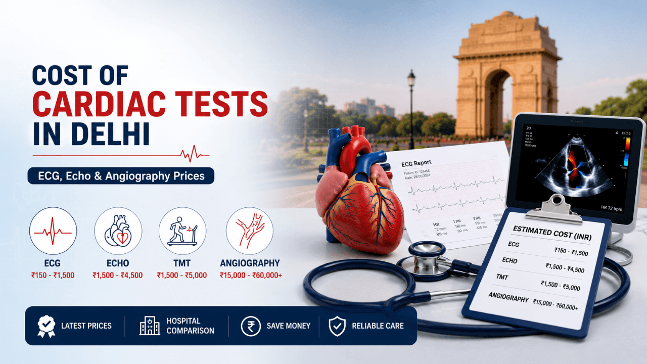 Cost of Cardiac Tests in Delhi
