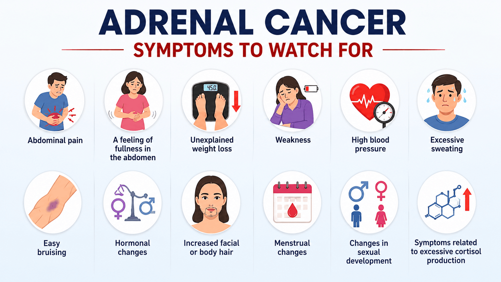 Adrenal cancer symptoms illustration