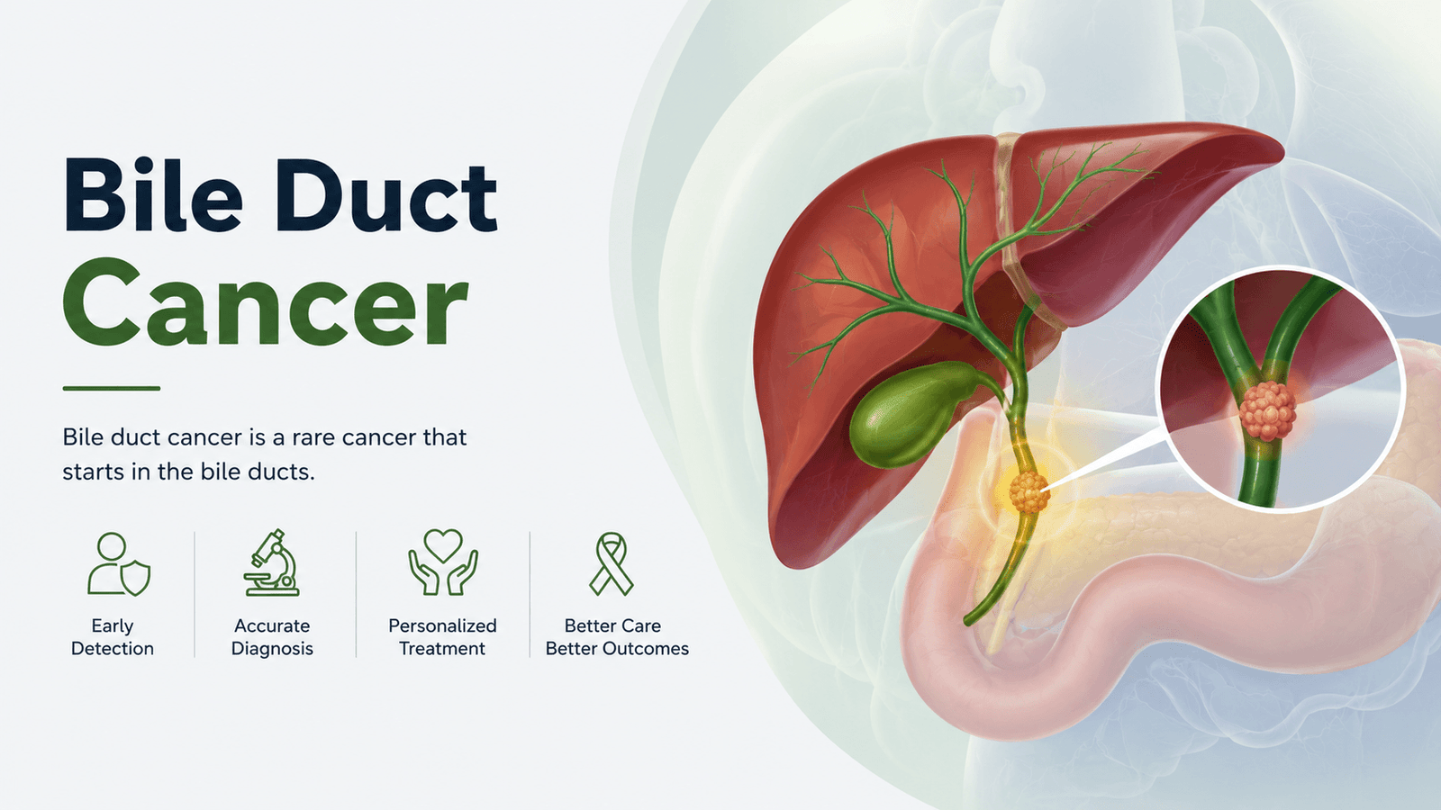 Bile duct cancer anatomy illustration